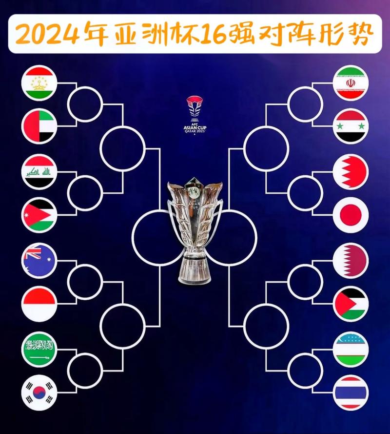 Dòng Máu đặc Cảnh